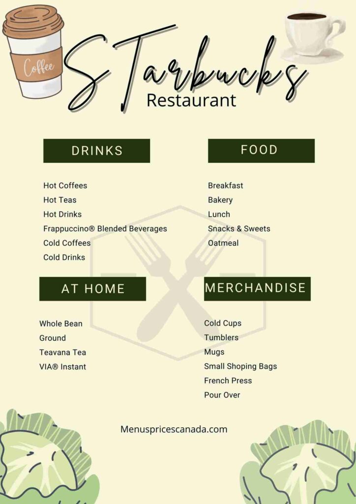 Starbucks Moncton, New Brunswick Menu 2024 1 Starbucks Menu Moncton New Brunswick