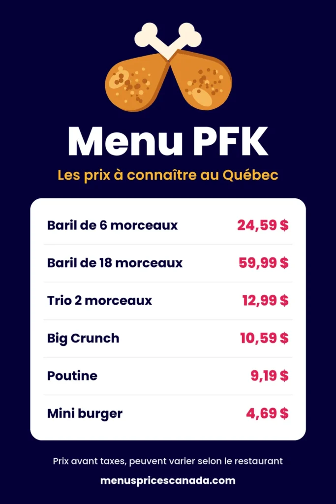 Prix du menu PFK au Québec : barils, trio 2 morceaux, Big Crunch, poutine et mini burger